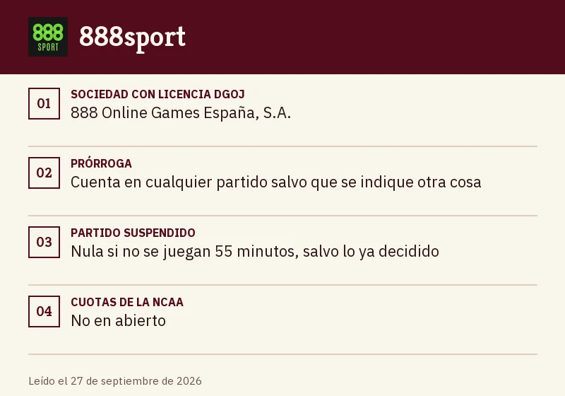 Ficha de 888sport: prórroga, partido suspendido y cambio de sede en la NCAA