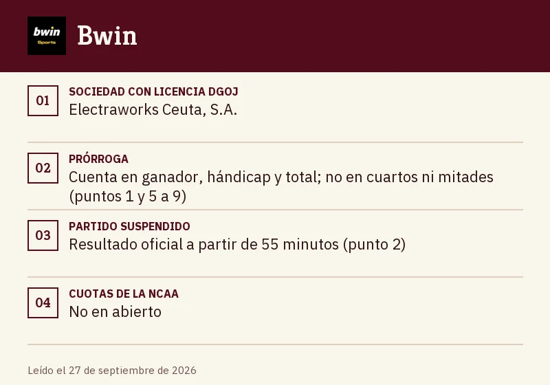 Ficha de Bwin: prórroga, partido suspendido y cambio de sede en la NCAA