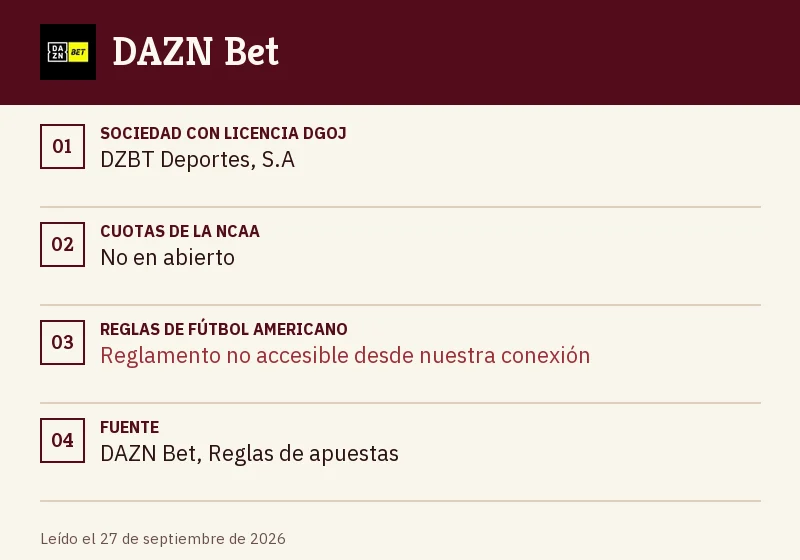 Ficha de DAZN Bet: prórroga, partido suspendido y cambio de sede en la NCAA