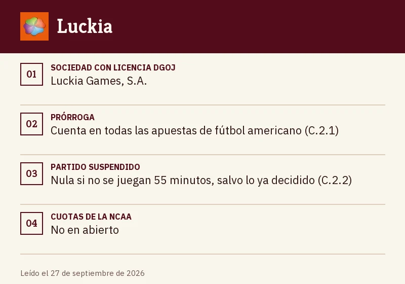 Ficha de Luckia: prórroga, partido suspendido y cambio de sede en la NCAA